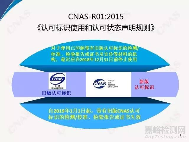2016年CNAS实验室要求重要新变化
