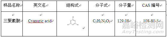 牛奶中三聚氰酸检测的固相萃取方法