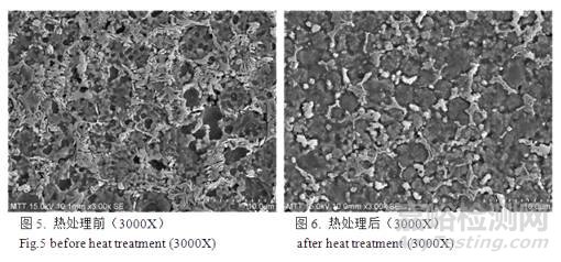 锌铝合金热处理硬度不足失效分析