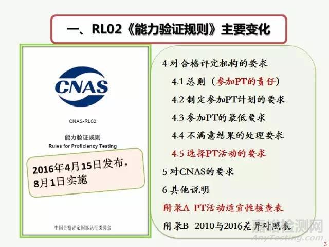 2016年CNAS能力验证要求的最新变化及能力验证核查的几个关键点