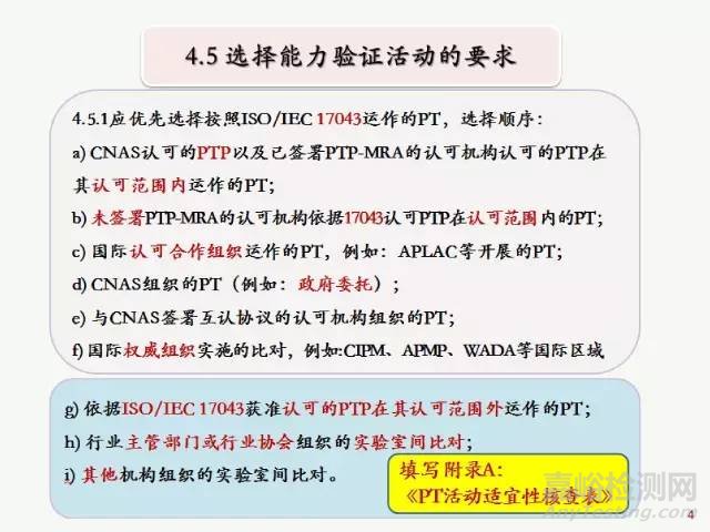 2016年CNAS能力验证要求的最新变化及能力验证核查的几个关键点