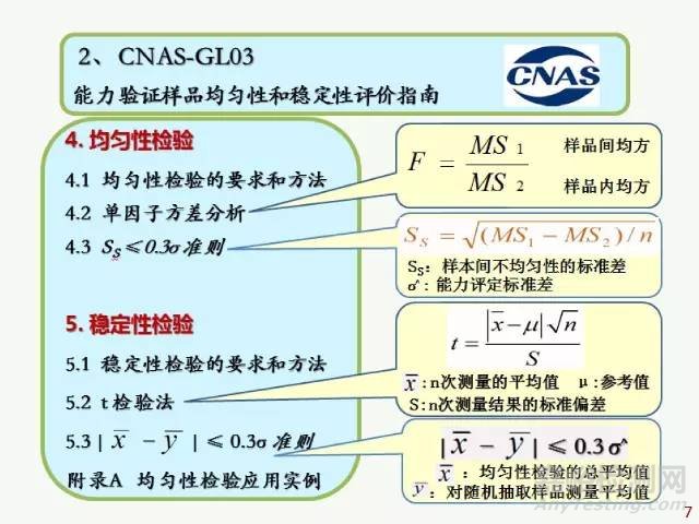 2016年CNAS能力验证要求的最新变化及能力验证核查的几个关键点