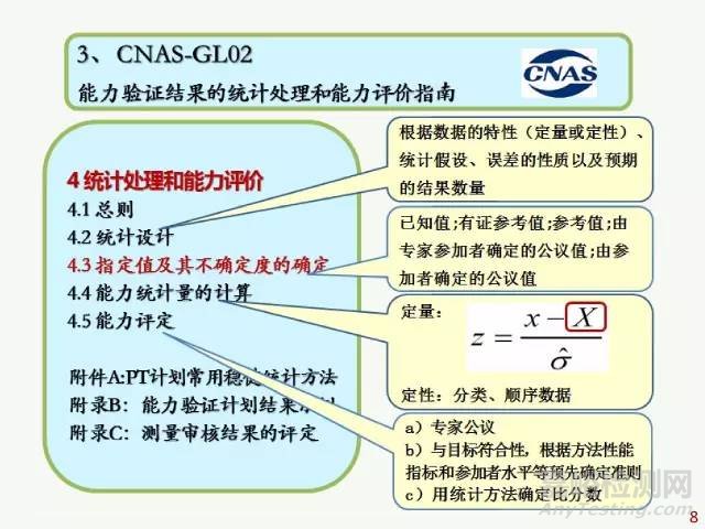 2016年CNAS能力验证要求的最新变化及能力验证核查的几个关键点