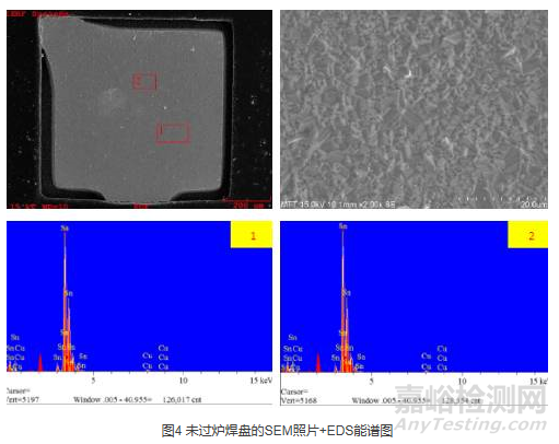 未过炉焊盘的SEM照片+EDS能谱图