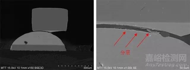 连接器引脚上锡不良失效分析