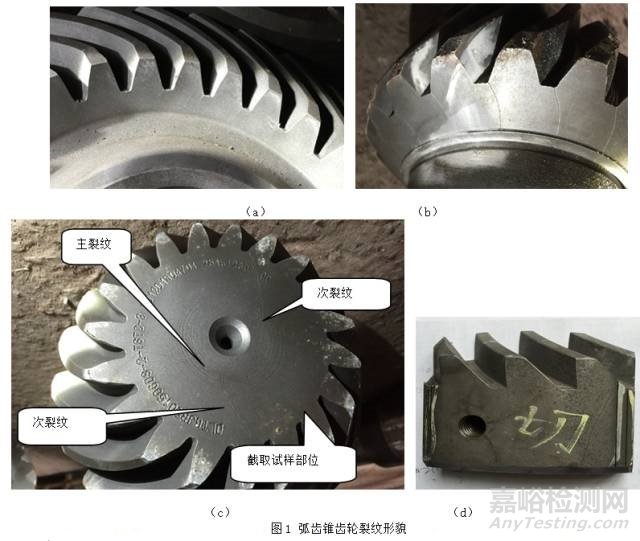 弧齿锥齿轮热处理裂纹成因分析和改进措施