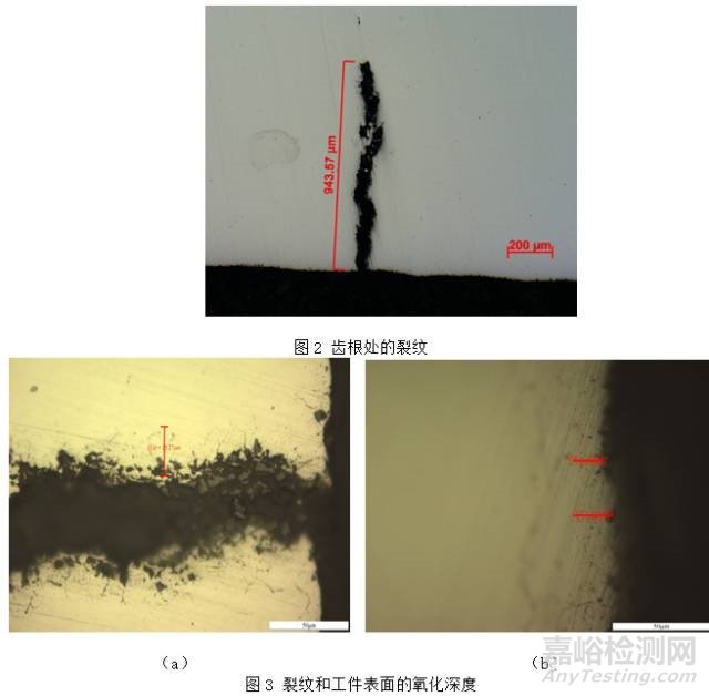 弧齿锥齿轮热处理裂纹成因分析和改进措施