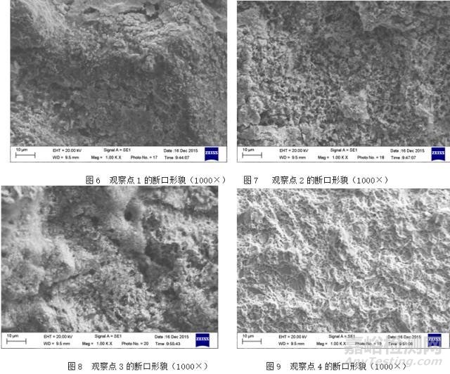 弧齿锥齿轮热处理裂纹成因分析和改进措施