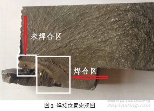 风电齿轮箱滑动轴承断裂分析