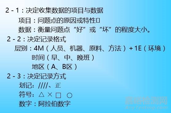 QC七大工具绘制方法