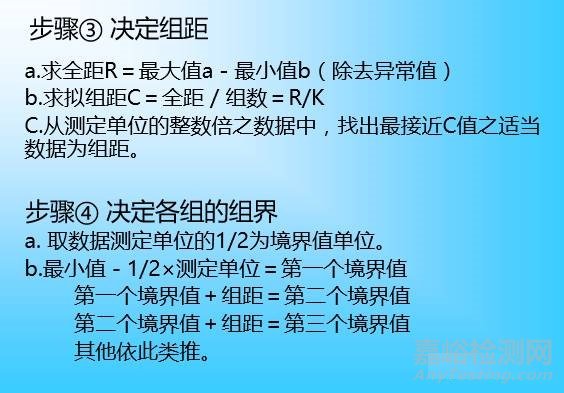 QC七大工具绘制方法