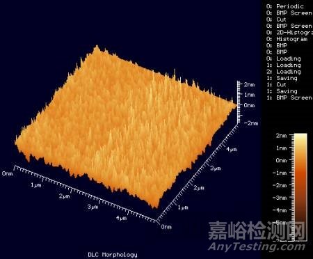 电镀十大性能检测