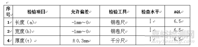 玻璃钢制品外观尺寸检验标准