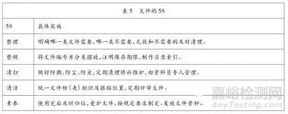 利用5S管理好实验室的现场
