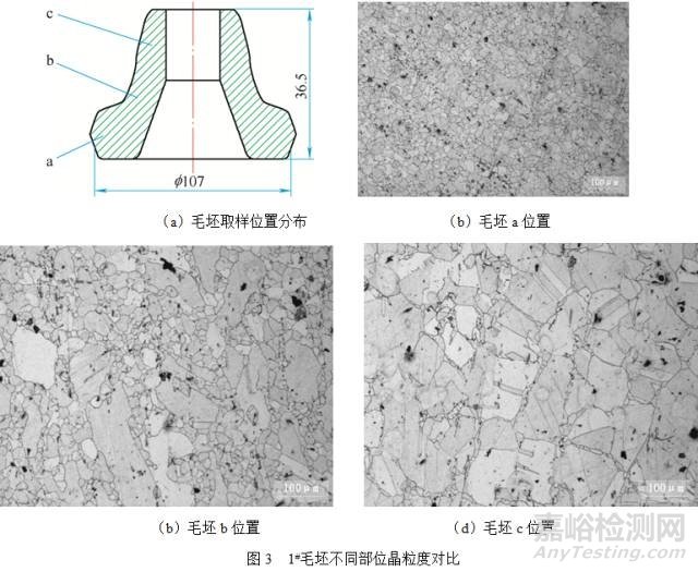 晶粒度对航空发动机迷宫轴高温持久性能的影响