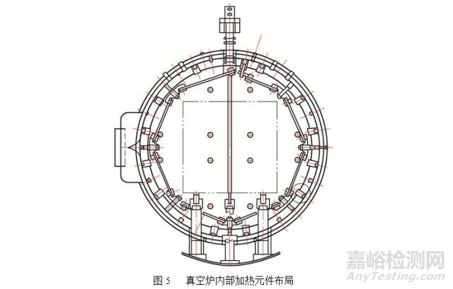 晶粒度对航空发动机迷宫轴高温持久性能的影响
