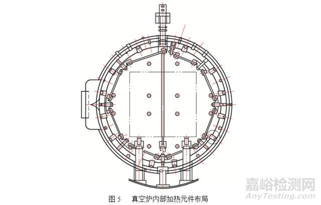 晶粒度对航空发动机迷宫轴高温持久性能的影响