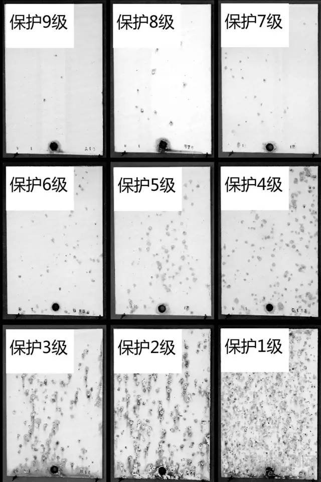一文看懂金属盐雾试验