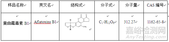 牛奶中黄曲霉毒素B1检测的固相萃取方法