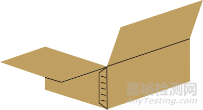 纸箱箱体的接合方式及检测方法