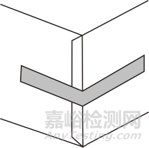 纸箱箱体的接合方式及检测方法