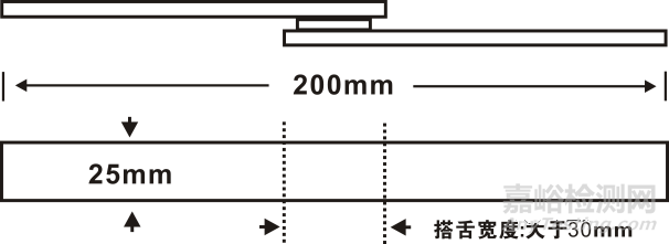 纸箱箱体的接合方式及检测方法