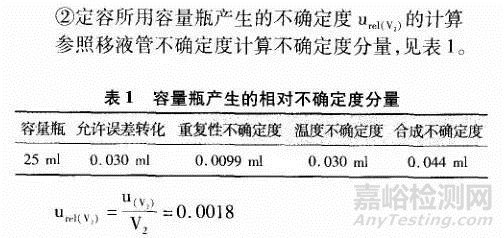 实验室配置的溶液如何确认有效期？