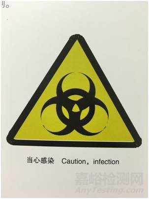 放射性物品警告标识