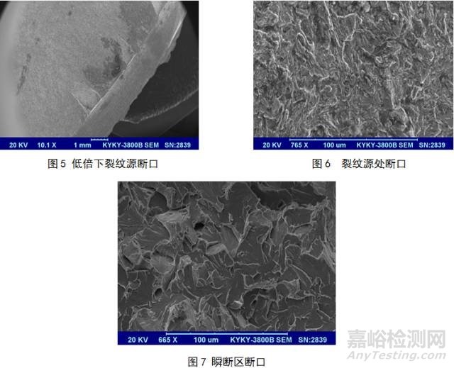 油缸活塞杆断裂失效分析方法