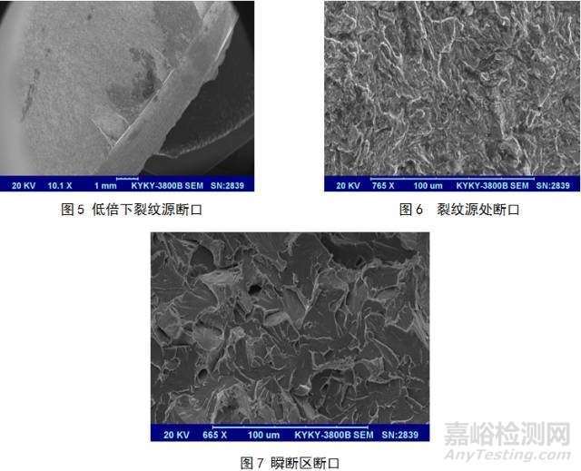 油缸活塞杆断裂失效分析方法