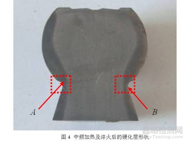 汽车转向球头销感应热处理的改进