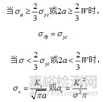 结构剩余强度