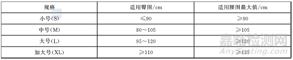 【新国标】纸尿裤的检验方法7月1日开始实施