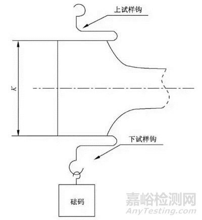 【新国标】纸尿裤的检验方法7月1日开始实施