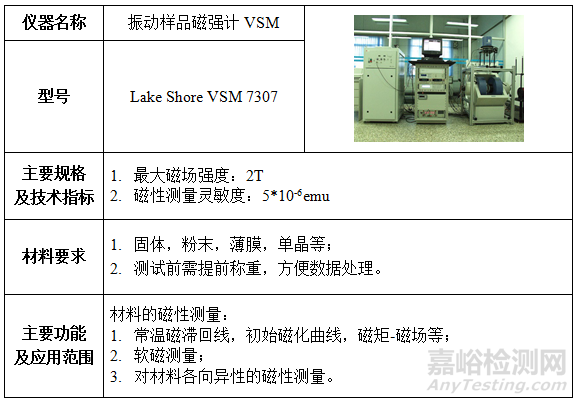 材料光电磁性能测试仪器及要求
