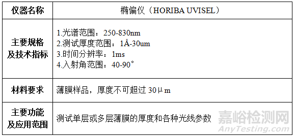 材料光电磁性能测试仪器及要求