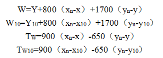 钛白粉白度的分类及其影响因素