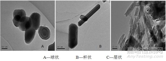 钛白粉白度的分类及其影响因素