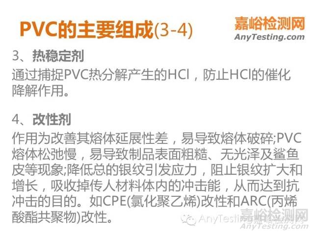 PVC材料成分分析