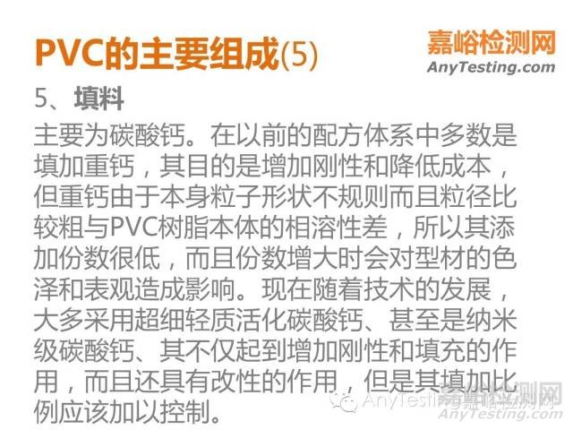 PVC材料成分分析