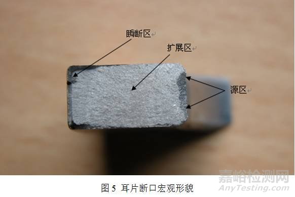 飞机摇臂接头疲劳试验失效分析 