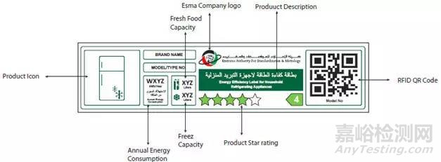 阿联酋能效标识强制性要求增加EESL认证的二维码2017年8月1日生效