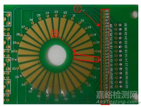 PCB漏电流失效分析案例