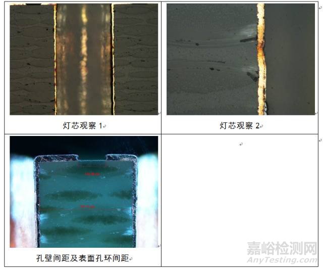 PCB漏电流失效分析案例