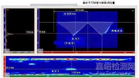 超声相控阵全聚焦法成像检测典型应用实例