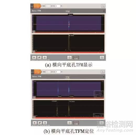 超声相控阵全聚焦法成像检测典型应用实例