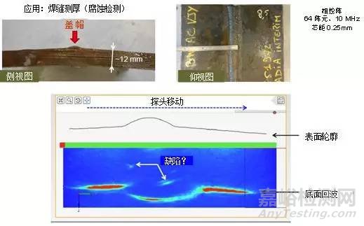 超声相控阵全聚焦法成像检测典型应用实例