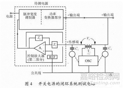 开关电源稳定性的设计与测试