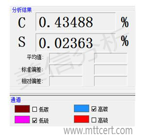 美信分析