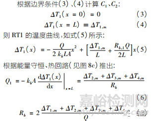 石墨烯导热性能及其测试方法